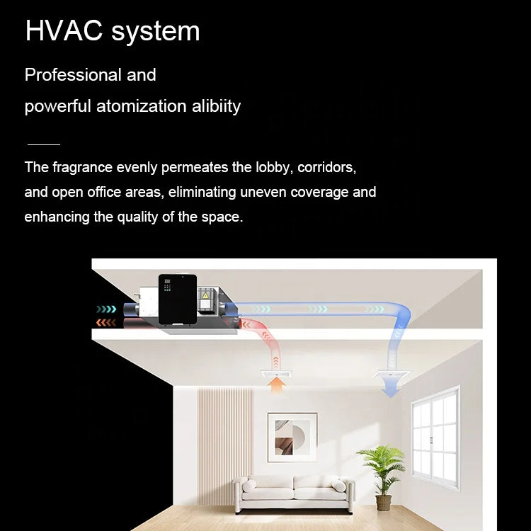 TYLOC 6000AF WiFi Smart Aroma Diffuser | 1000ml Waterless HVAC Scent Machine