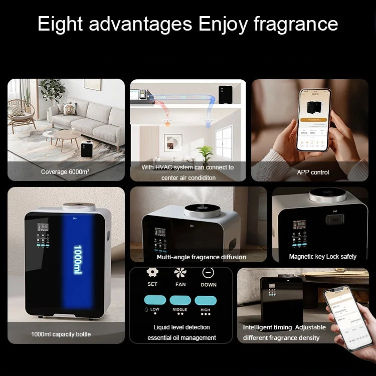 TYLOC 6000AF WiFi Smart Aroma Diffuser | 1000ml Waterless HVAC Scent Machine